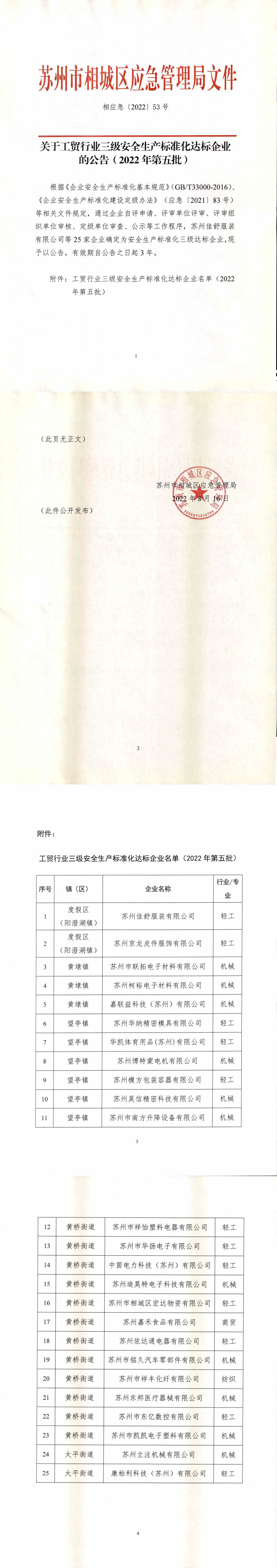 13--公告丨華揚(yáng)電子工貿(mào)行業(yè)三級(jí)安全生產(chǎn)標(biāo)準(zhǔn)化達(dá)標(biāo)企業(yè)-1.jpg